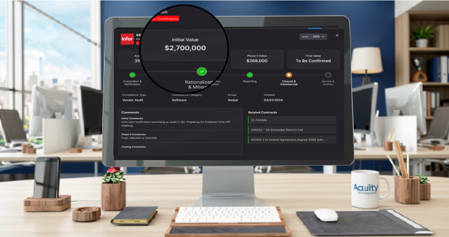 Acuity Risk dashboard on computer screen with magnify
