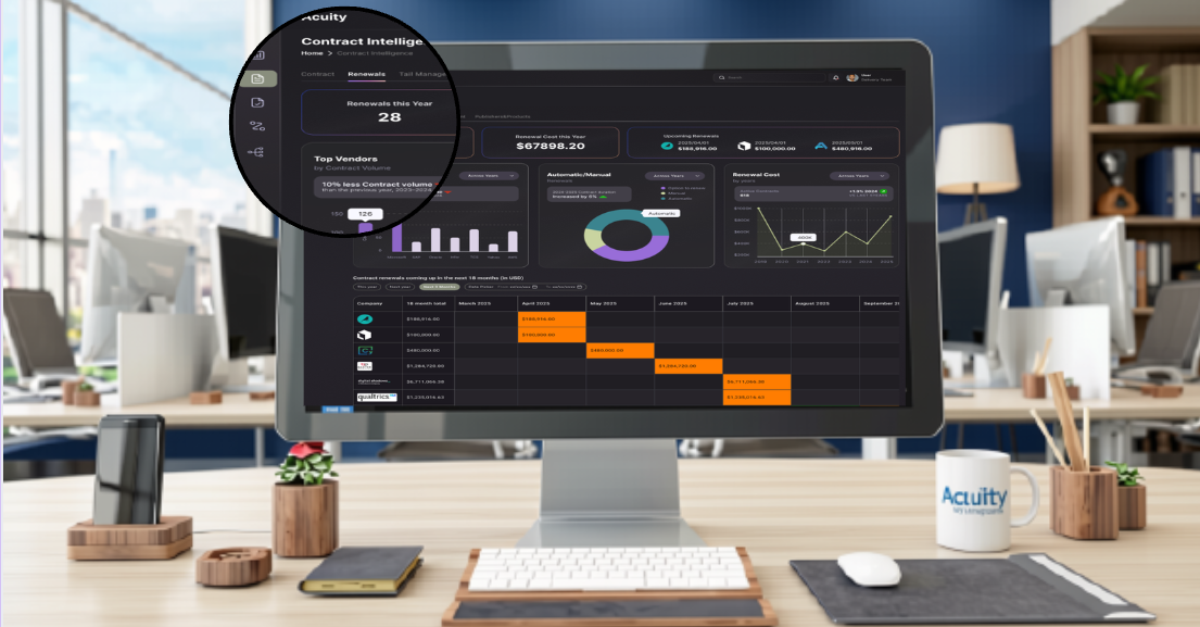 Acuity renewals managent dashboard on computer screen with magnify